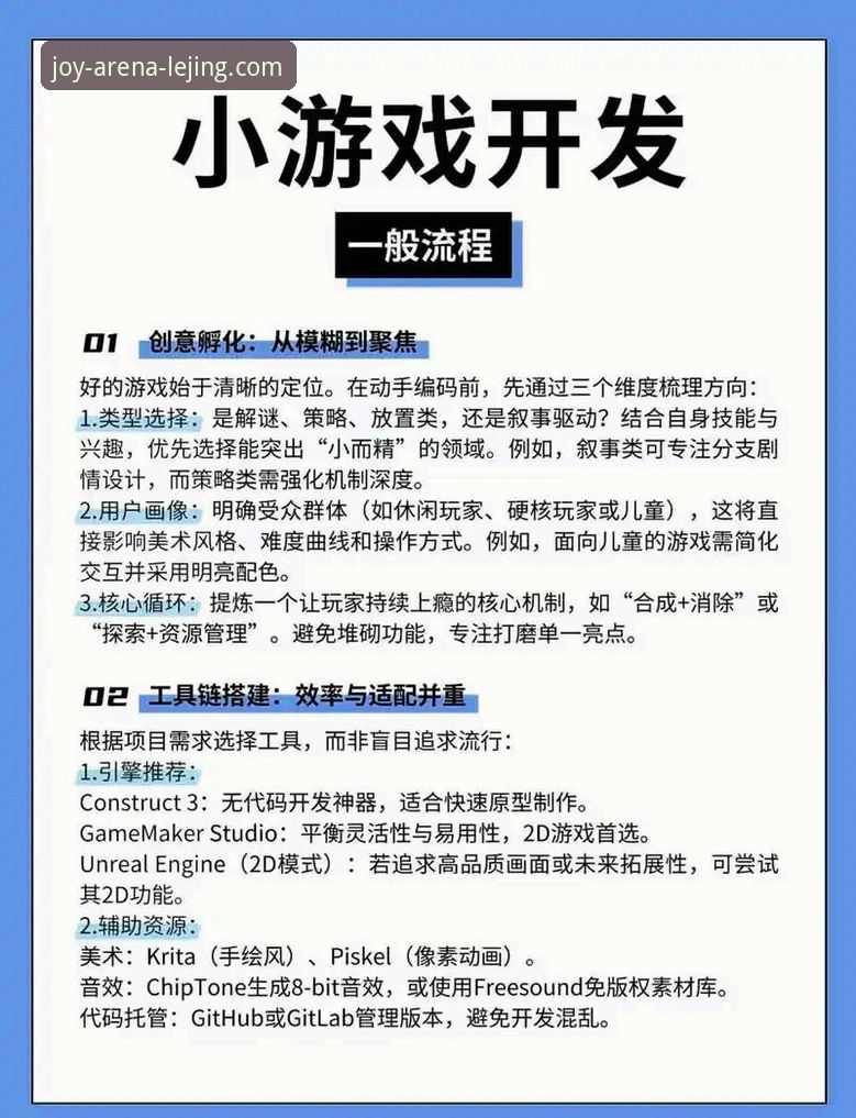 乐竞玩家社区 如何融入乐竞玩家社区,开启你的专业竞技之旅?