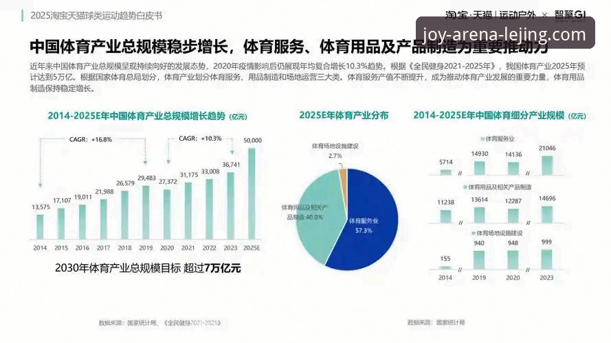 乐竞体验如何 乐竞体育平台深度分析:从用户体验到行业趋势的全面解析